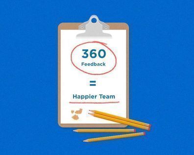 How to Use 360° Degree Feedback to Create Smarter, Happier Teams