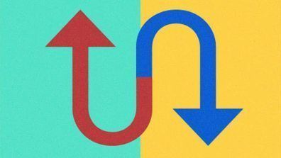 How Closed-Loop Customer Feedback Improves Customer Experience