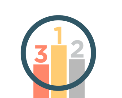 Why Do Companies that Manage Feedback Get Ahead?