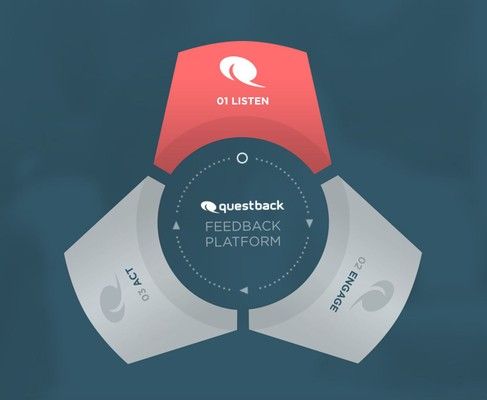 Feedback Assistant