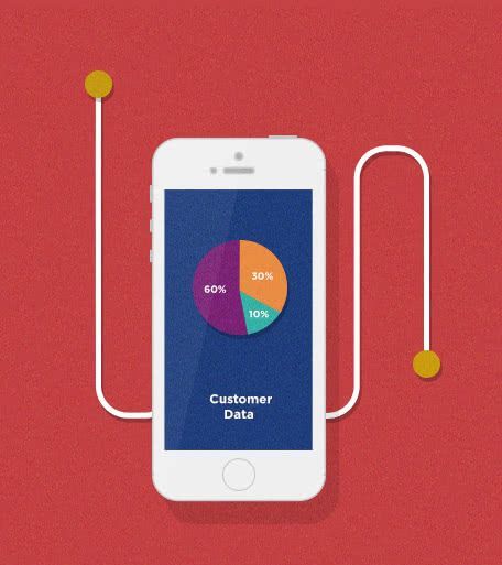 How To Get More Insight From Your Customer Feedback