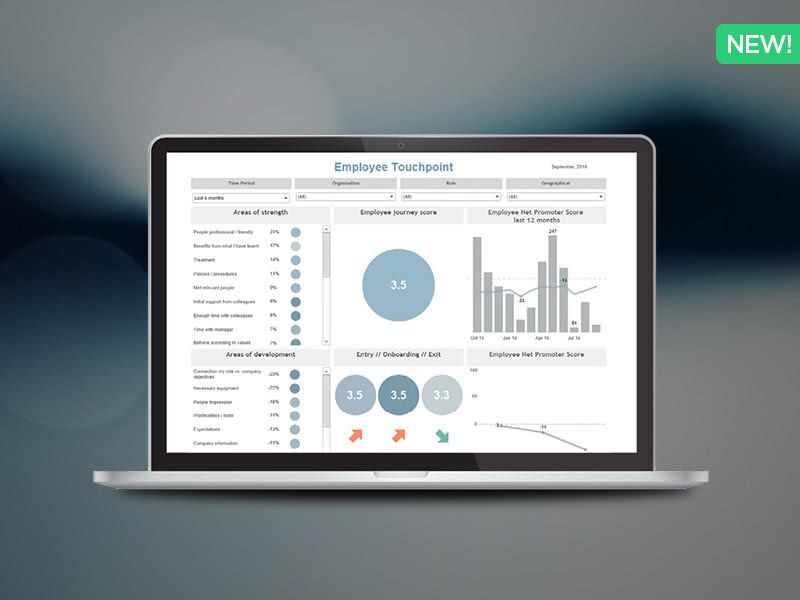 Employee-Touchpoint-feedback-i-hela-medarbetarlivscykeln.jpg