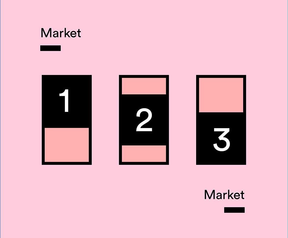 3 Customer Insights You Need To Know Before The Next Launch