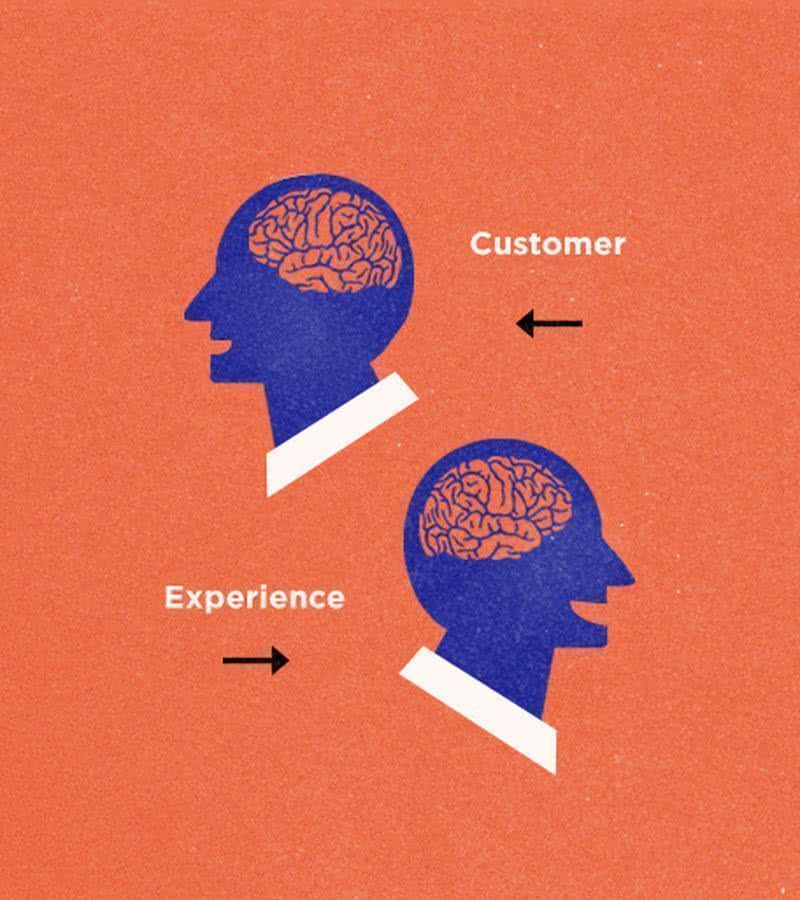 Why to Collect Feedback from the Experience as It Happens
