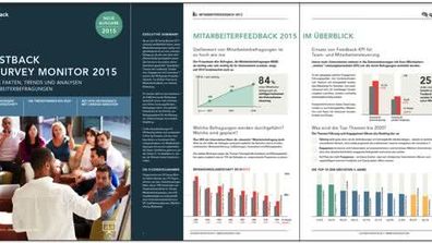 Soeben neu erschienen: HR Survey Monitor 2015