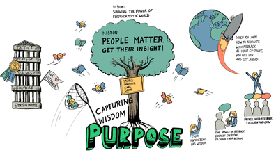 People Matter – get their insights
