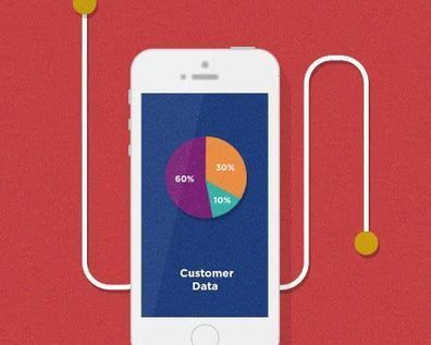 How To Get More Insight From Your Customer Feedback