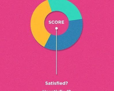 Want Better Customer Insight? Understand These 3 Scoring Models