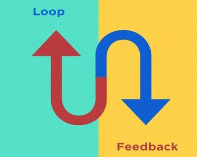 How Closed-Loop Customer Feedback Improves Customer Experience