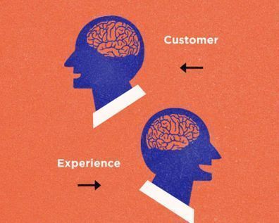 Why to Collect Feedback from the Experience as It Happens