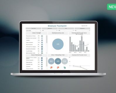 Questback lanserar Employee Touchpoint en lösning för feedback i hela medarbetarlivscykeln