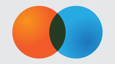 Unifying Feedback From Customers, Employees And The Market