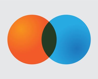 Unifying Feedback From Customers, Employees And The Market