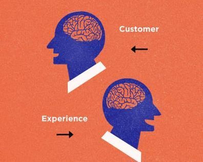 How Gamification Can Deliver Real Results In Customer Feedback