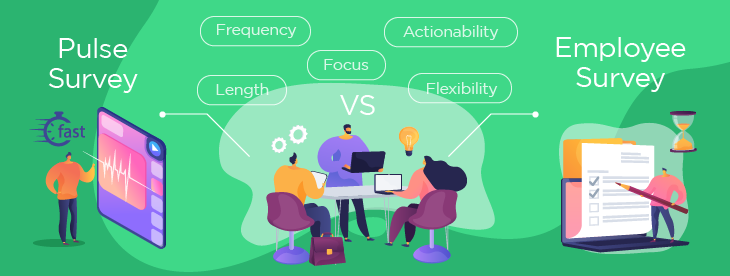 Employee pulse survey vs employee surveys