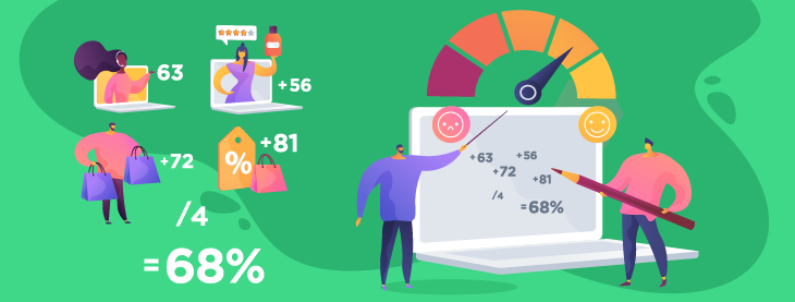 Calculate Customer Satisfaction Index