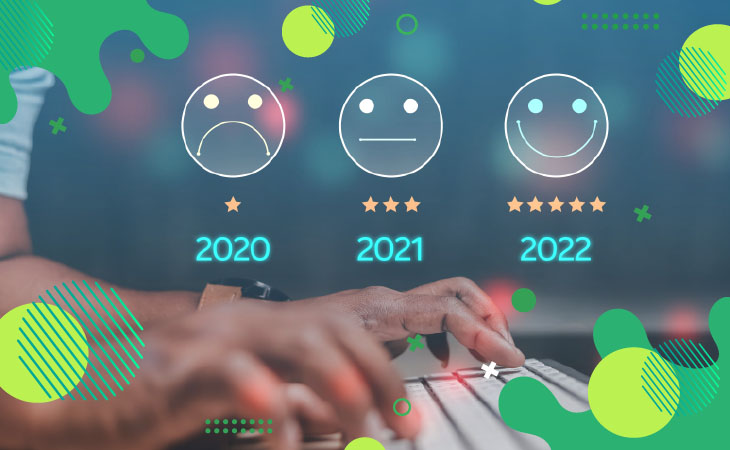 360 feedback mellan 2020 och 2022