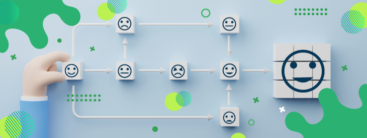 Hoe kun je de NPS-vraag implementeren in je strategie voor klantenfeedback?