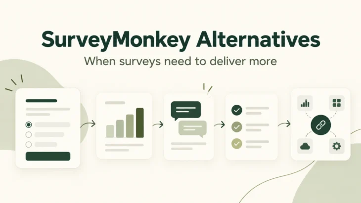 Die besten SurveyMonkey-Alternativen für professionelle Feedback-Prozesse