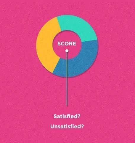 Want Better Customer Insight? Understand These 3 Scoring Models