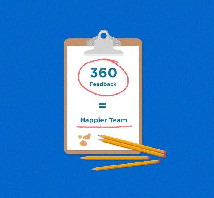 How to Use 360° Degree Feedback to Create Smarter, Happier Teams