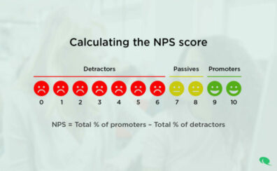 Kom i gang med NPS – Komplett veiledning for å måle Net Promoter Score